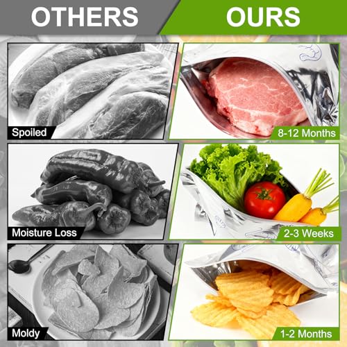 Reusable Aluminum Foil Storage Bags - Sealable, Thick, Food-Grade, 3 Sizes, 30 Pack