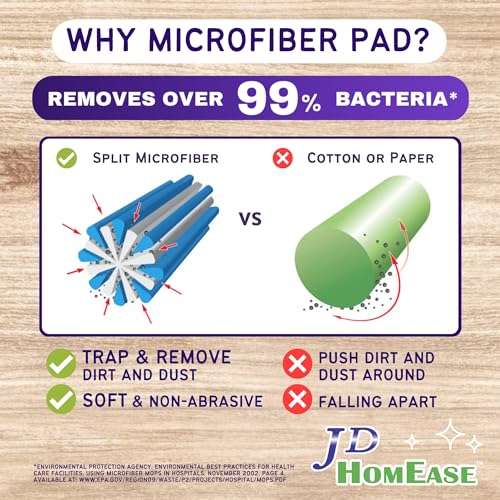 24-Pack Microfiber Replacement Pads for Swiffer WetJet Mop, 11 x 5.5 Inch