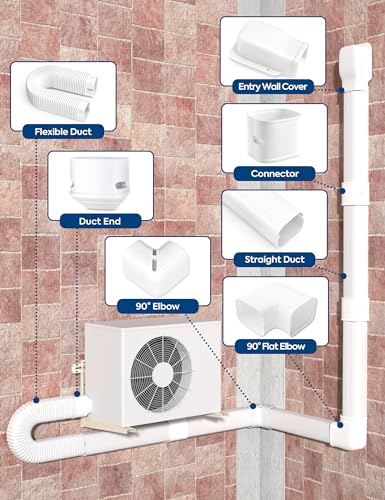 Nouscan 3in PP Decorative Line Set Cover Kit with Screws for Mini Split AC Systems