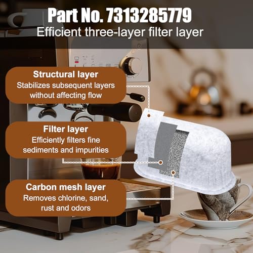 3-Pack Coffee Maker Water Filter Replacement for Delonghi 7313285779