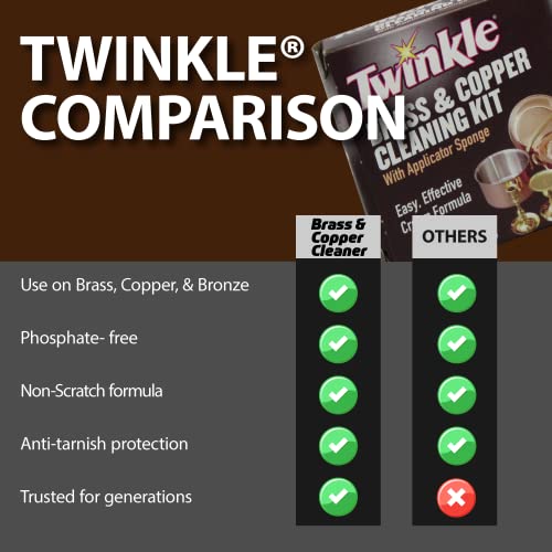 Twinkle Brass & Copper Cleaning Kit 4 Oz - Anti-Tarnish, Non-Scratch, Long-Lasting Shine