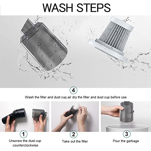 Auloea Replacement HEPA Filter Pack for V01/V06 Models - 3 Filters