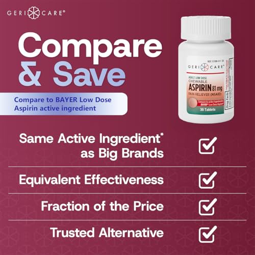 GeriCare Low Dose Adult Chewable Aspirin 81mg - 36 Count
