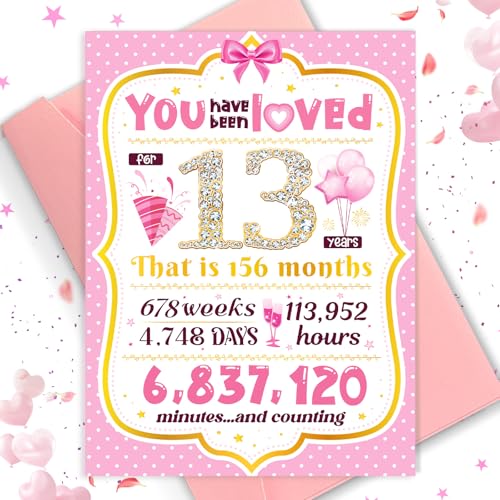 TSVATE 13th Birthday Card for Girls - Pink & Gold Design