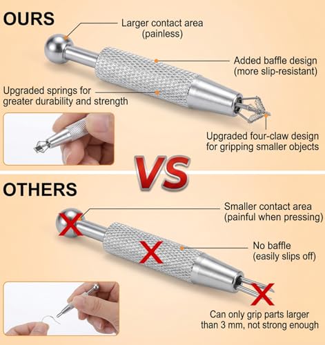 Thrymme Piercing Changing Tool Set - Stainless Steel Anti-Slip Jewelry Taper Kit with Guide Pins