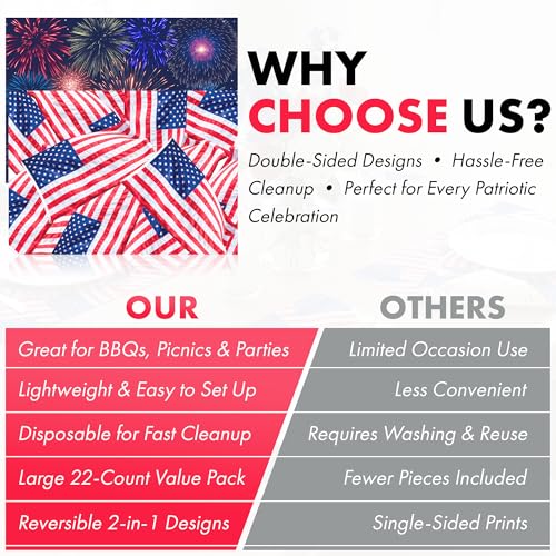 22-Pack Patriotic Disposable Paper Placemats - Reversible Design