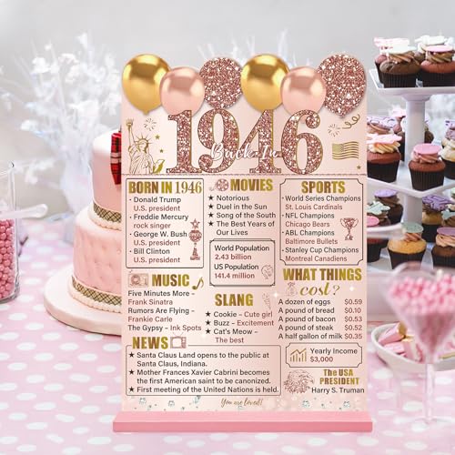 80th Birthday Acrylic Table Sign - Pink Rose Gold Back in 1946 Decoration