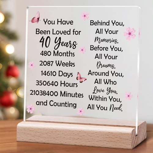40th Birthday Acrylic Plaque Gift for Men & Women - Desk Decor
