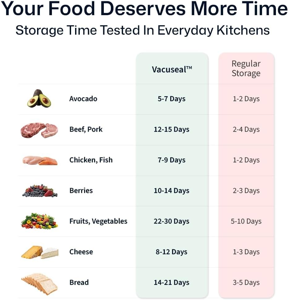 Skiennix Handheld Vacuum Sealer - Portable Cordless Food Sealer for Storage & Sous Vide (15 Bags)