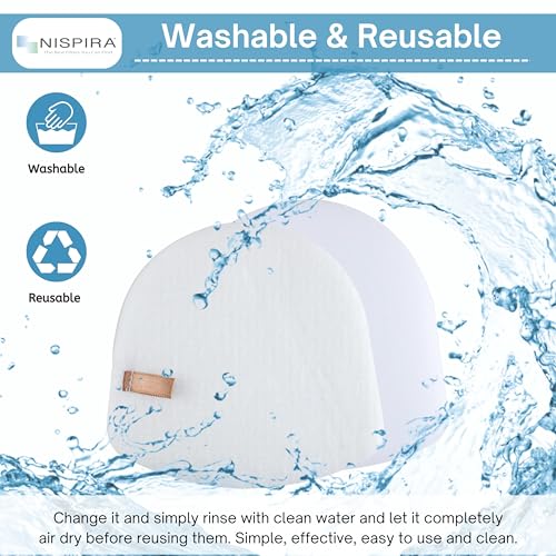 Nispira Foam & Felt Replacement Filters for Shark Upright Vacuums UV650, ZU560, ZD402, 2 Pack