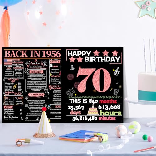 Joycard 70th Birthday Card for Women, 1956 Milestone Greeting Card