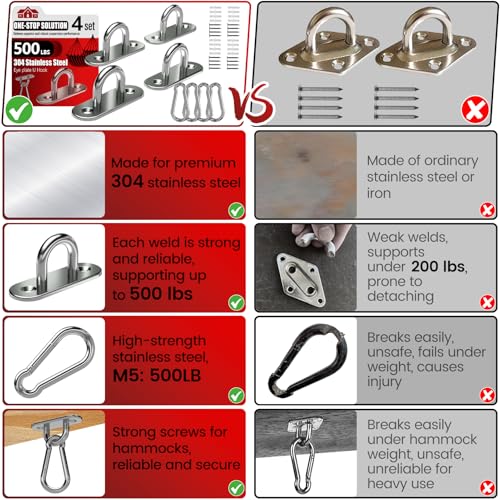 Heavy-Duty Stainless Steel Pad Eye Snap Hook Kit - 500Lb Capacity