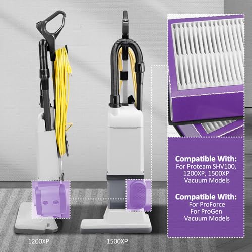 LEFITPA HEPA Filter Replacement for Proteam & ProForce Vacuums