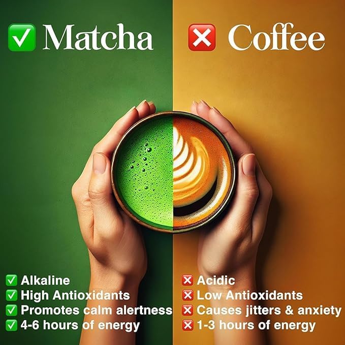 Premium Ceremonial Matcha Powder - Authentic Japanese Green Tea, 30g