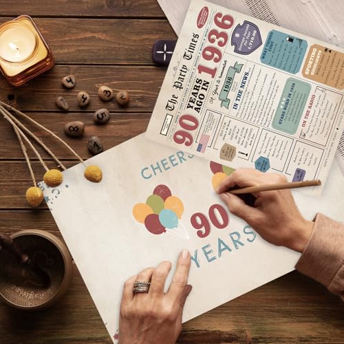 90th Birthday Card for Him/Her - Premium Cardstock with Envelope