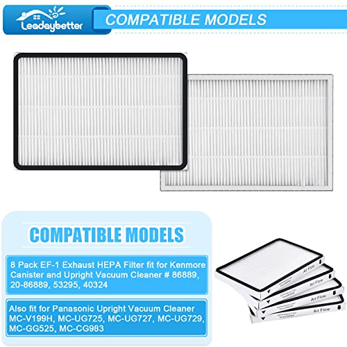 4 Pack HEPA Filters for Kenmore EF-1 Vacuum Cleaner Replacement