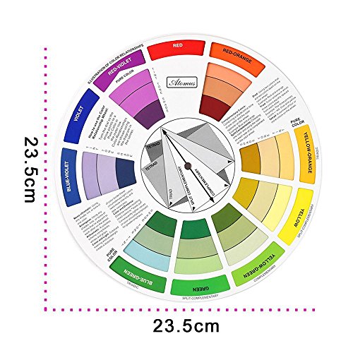 ATOMUS Color Wheel Mix Guide - 9.25 Inch Tattoo Pigment & Paint Chart