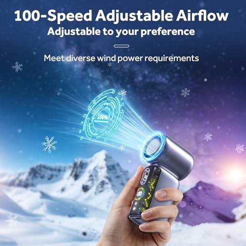 JUMGREEN 100-Speed Portable Handheld Fan with Turbo Cooling - Purple