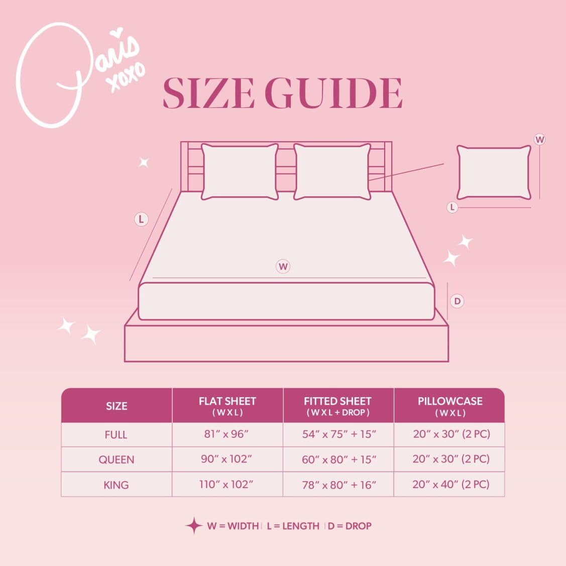 Paris Hilton Queen Size Sheets Set – 4 Piece Bed Sheets with Fitted Sheet, Flat Sheet, 2 Pillow Covers, Fits up to 15" Mattress Deep Pocket Queen Sheet Set for Women, Cherries, Red