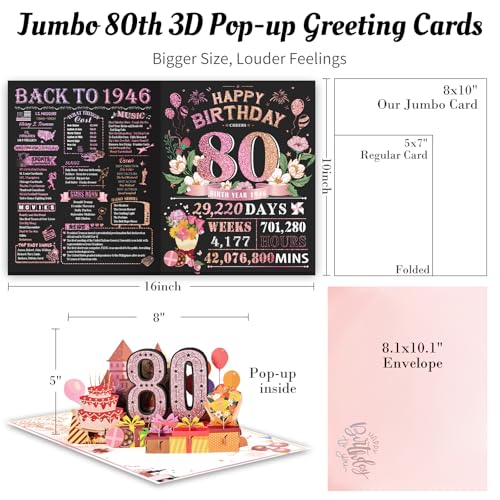 3D Pink Pop-Up 80th Birthday Card for Women - Aiunmiol