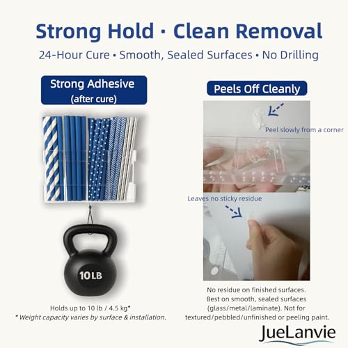 JueLanvie Acrylic Straw Organizer & Dispenser for Cabinet Door