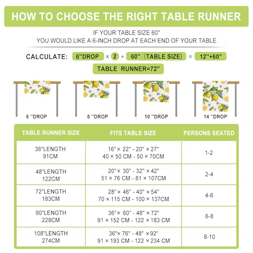 Lemon Fruit Table Runner 13x36 Inch - Burlap Floral Decor