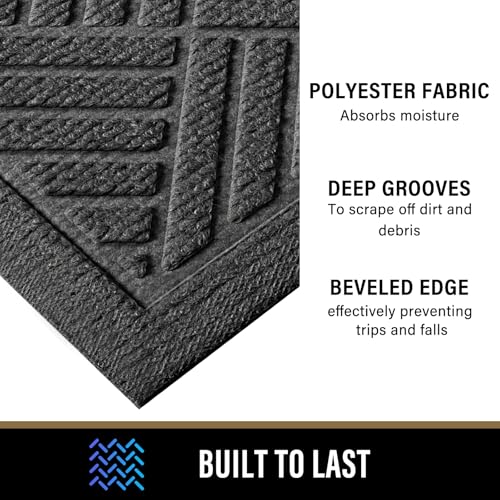 PLEASOR Grey 1.5' x 2.5' Indoor/Outdoor Front Door Mat, Dirt-Resistant Entry Rug