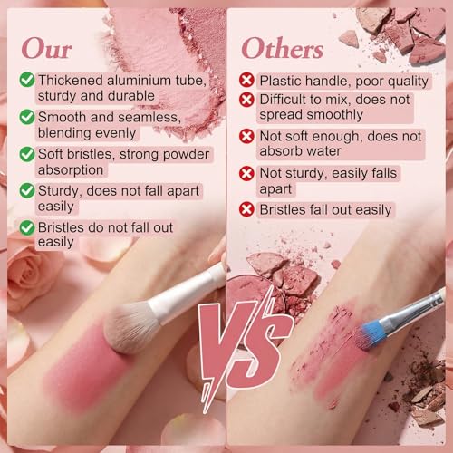 Eyeshadow Brush Set 8 Pcs - Soft Synthetic Blending & Eyeliner Brushes