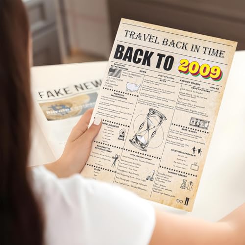 AIRNOGO Vintage 16th Birthday Card Jumbo A4 2009 Facts with Envelope