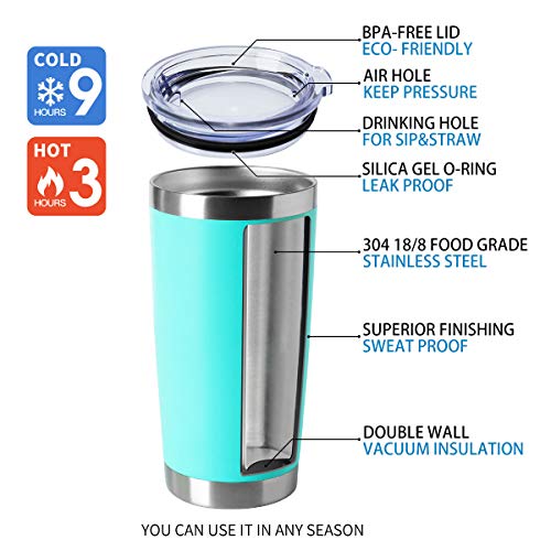 20oz Insulated Stainless Steel Tumblers Bulk Light Blue - Travel Coffee Mug with Lid - 4 Pack