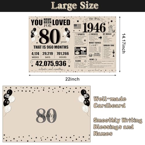 Large Vintage 80th Birthday Card - Giant 1946 Greeting Card with Envelope