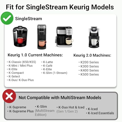 Reusable K Cups for Keurig 1.0 & 2.0 - 6 Pack Eco-Friendly Coffee Pods