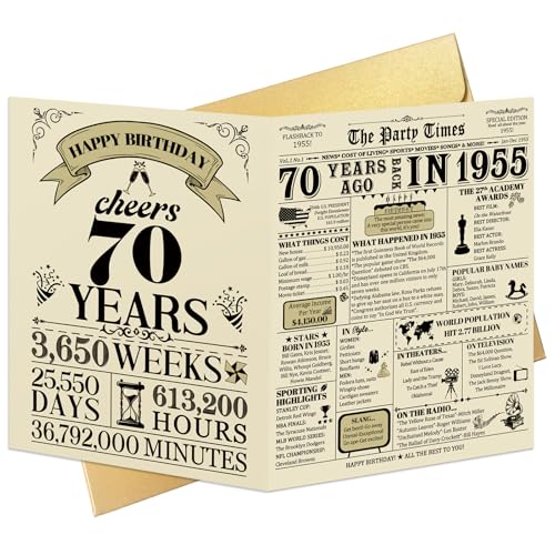 70th Birthday Card - Vintage 1955 Design for Family & Friends