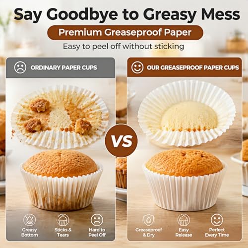 Prefer Green White Mini Cupcake Liners - 500 Greaseproof Baking Cups for Muffins & Snacks