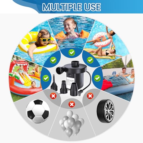 VANNPOOY Electric Air Pump for Inflatables with 3 Nozzles, Quick Inflate