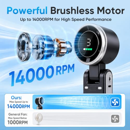 Lacolain 5-Speed Handheld Turbo Fan, 4000mAh USB-C Rechargeable Mini Fan - Black