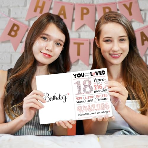 TSVATE 18th Birthday Card for Girls, Rose Gold Milestone Greeting Card