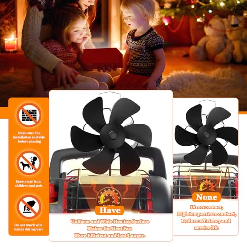 HUAREW Multifunctional Heater Bracket for Mr. Heater Buddy Fans