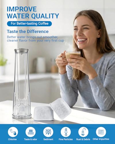 Keurig Water Filter Holder & 2 Replacement Filters - Tall Reservoir Compatible