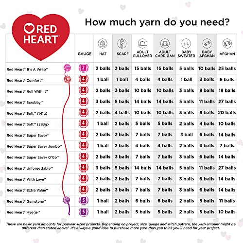 Red Heart Super Saver Yarn, Worsted Weight Size 4, Mulberry Mix - 3 Pack