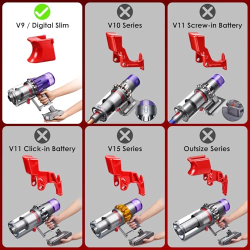 Dyson SV18 Trigger Switch Replacement for V9 Motorbar Vacuum
