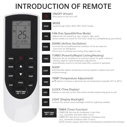 Replacement Remote Control for Gree YAN1F1 Air Conditioner AC Unit