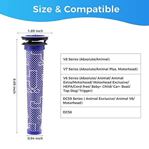 3-Pack Vacuum Pre-Filters for Dyson V6 V7 V8 DC58 DC59