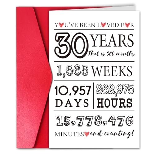 Funny 30th Birthday Card for Him & Her - Premium Quality
