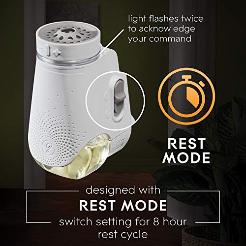 Glade PlugIn Plus Air Freshener Warmer - 1 Count (Pack of 5)