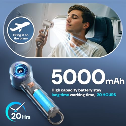 Xyphora Portable Handheld Turbo Fan - 5000mAh, 100 Speeds, Champagne