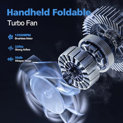 IGRARK Portable Handheld Turbo Fan - White, 3-in-1 Adjustable Cooling
