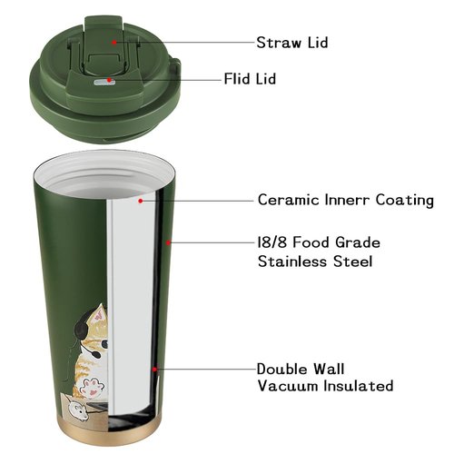 Funkrin Coffee Travel Mug with Straw & Flip Lid, 16oz Insulated Tumbler Cup with Ceramic Coating, Double Wall Vacuum Leak-Proof Mug for Office School Party Camping