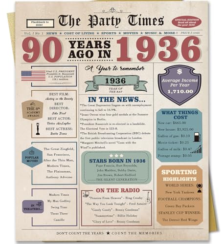 90th Birthday Card for Him/Her - Premium Cardstock with Envelope