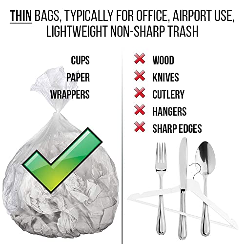 4 Gallon Clear Trash Bags - 150 Mini Garbage Can Liners